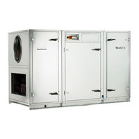 Dantherm Vent C 2 Betriebsanleitung