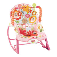 Fisher-Price Y8184 Anleitung