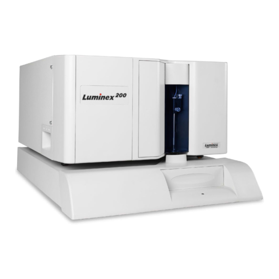 Luminex 200 Systemhandbuch