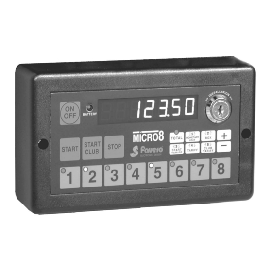 favero MICRO 8 Handbuch