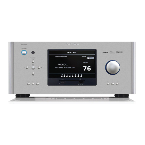 Rotel RSP-1582 Bedienungsanleitung