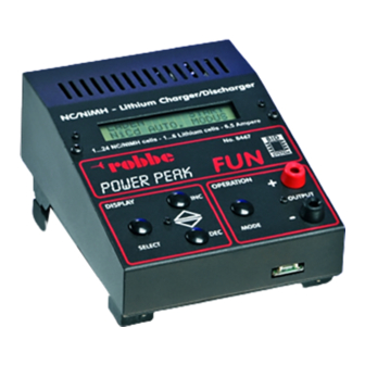ROBBE POWER PEAK FUN Bedienungsanleitung