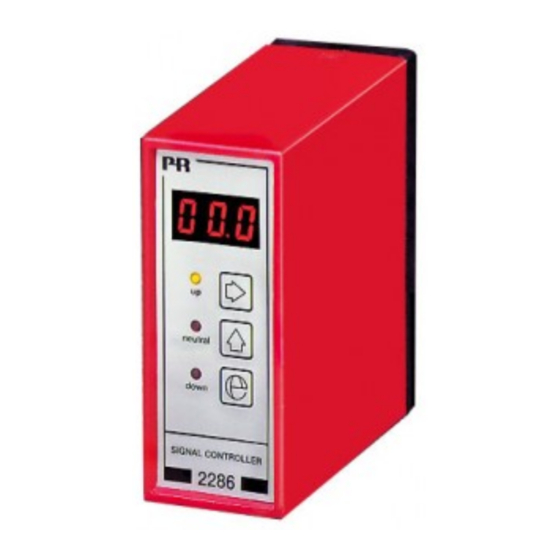 PR electronics 2286 Handbuch