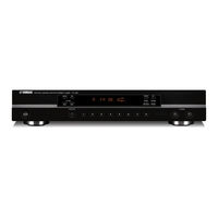Yamaha tx-497 Bedienungsanleitung