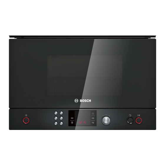 Bosch HMT85ML63 Kurzanleitung