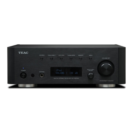 Teac AG-H600NT Bedienungsanleitung