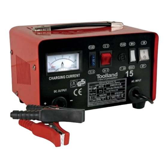 Toolland AC15 Bedienungsanleitung