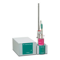 Metrohm 856 Conductivity Module Handbuch