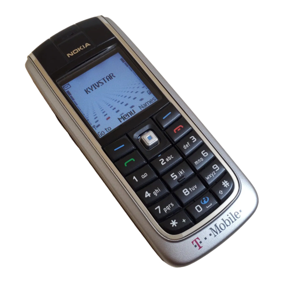 Nokia 6021 Bedienungsanleitung