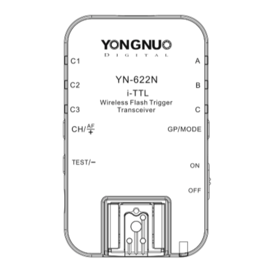 Yongnuo i-TTL Gebrauchsanweisung