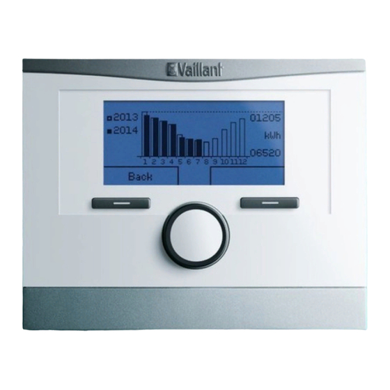 Vaillant multiMATIC VRC 700/4 Handbuch Für Das Sitzsystem