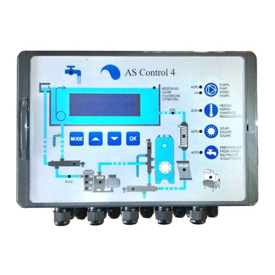 DRYDEN AQUA AS Control 4 Anleitung