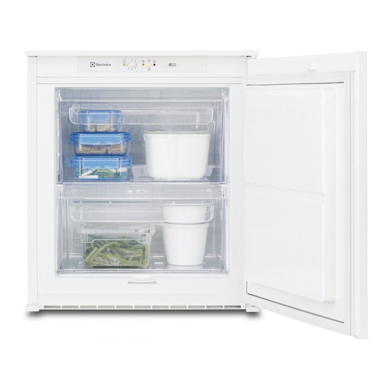 Electrolux CI8001 Benutzerinformation