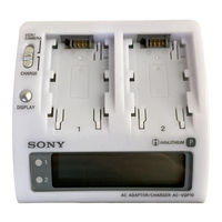 Sony AC VQP10 Bedienungsanleitung