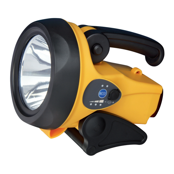 Wachsmuth & Krogmann CPL-2069 Bedienungsanleitung