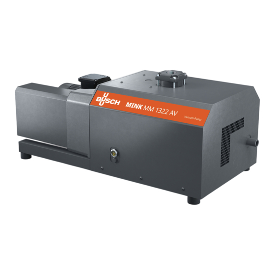 Busch MINK MM 1324 AV Betriebsanleitung
