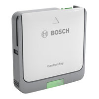 Bosch K20 RF Handbuch