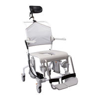 Etac Swift Mobil Gebrauchsanweisung