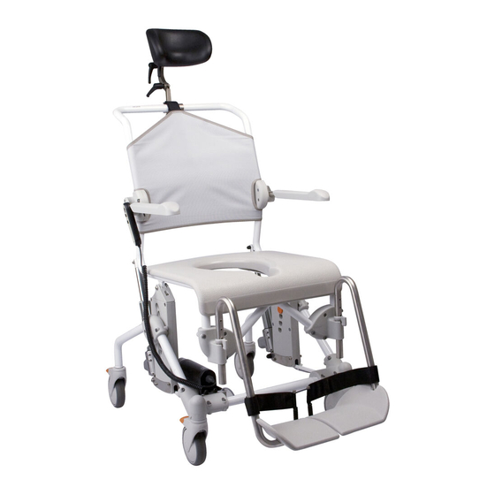 Etac Swift Mobil Gebrauchsanweisung