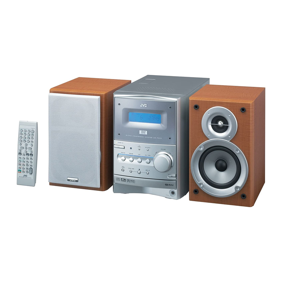 JVC UX-P550 Bedienungsanleitung