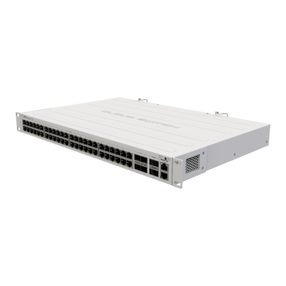 MikroTik CRS354-48G-4S+2Q+RM Kurzanleitung