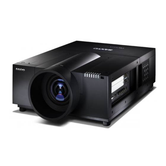 Sanyo PLC-XF1000 Bedienungsanleitung