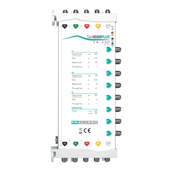 Fracarro SMART SWITCHLINE SWI85..PLUS Gebrauchsanweisung