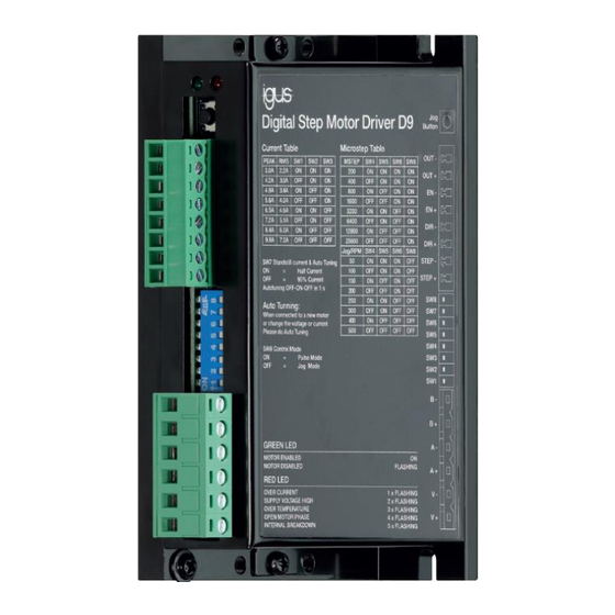 igus Motion Plastics dryve D9 Handbuch