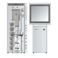 Sartorius Stedim Biotech BIOSTAT B-DCU II Betriebsanleitung