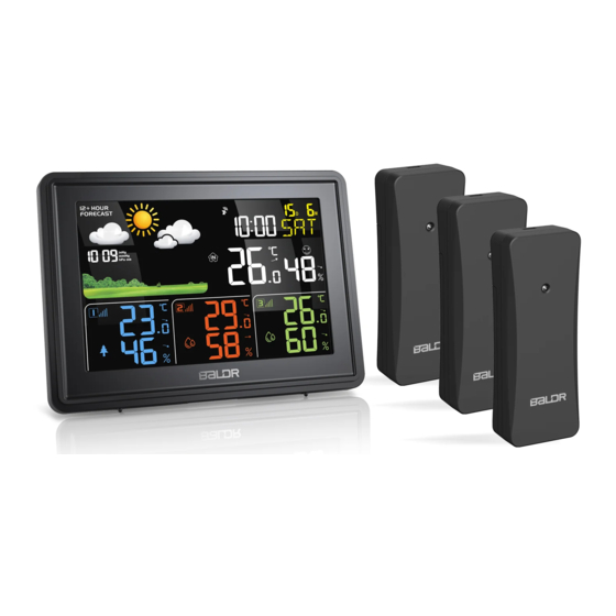 BALDR B0359WST4H4PR BEDIENUNGSANLEITUNG PdfHerunterladen ManualsLib