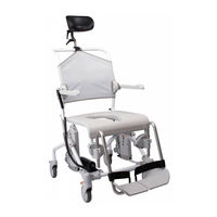 Etac Swift Handbuch