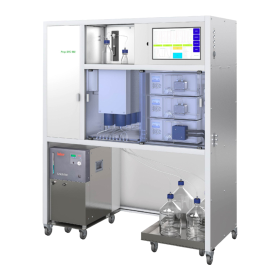 Buchi Sepiatec SFC-660 Bedienungsanleitung