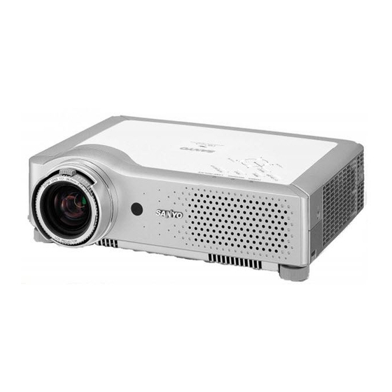 Sanyo PLC-XU87 Bedienungsanleitung