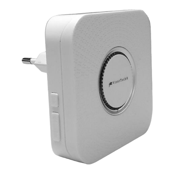 VisorTech NX-4406-675 Handbücher