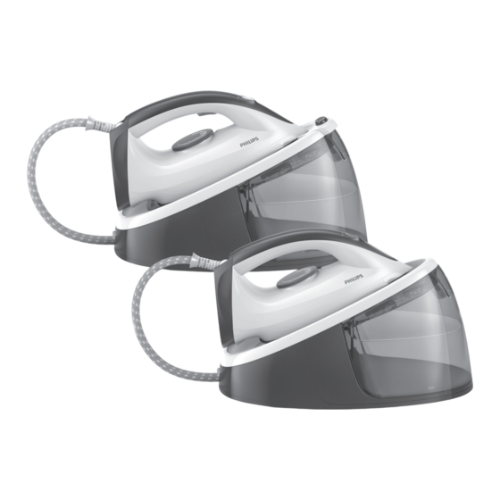 Philips GC6720/30 Bedienungsanleitung
