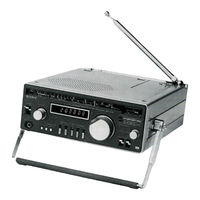 Sony CRF-1 Bedienungsanleitung