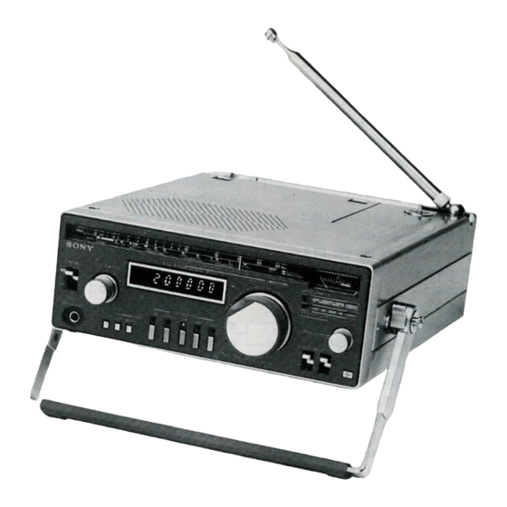 Sony CRF-1 Bedienungsanleitung