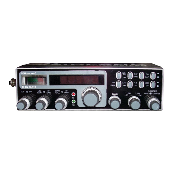 Midland ALAN8001 S EURO Betriebsanleitung