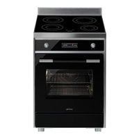 Smeg CLPI460N Bedienungsanleitung