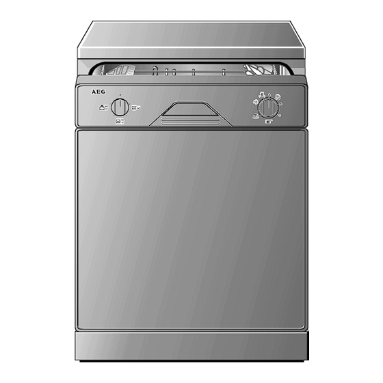 AEG ÖKO Favorit 30350 i Benutzerinformation