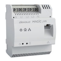 Devolo Magic 2 LAN DINrail Installation