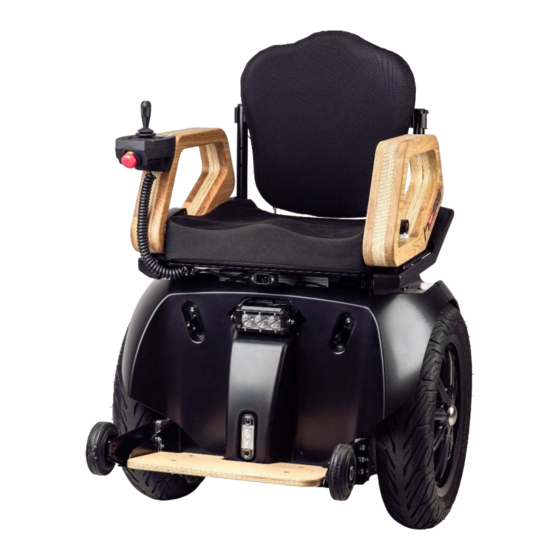 Hoss R1 Bedienungsanleitung
