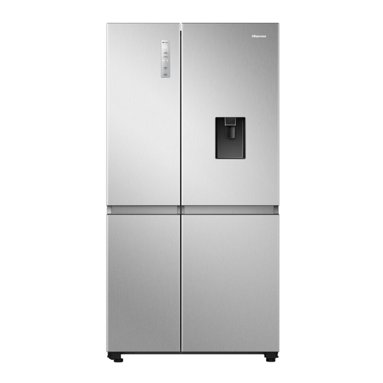 Hisense RS840N4WCF Bedienungsanleitung