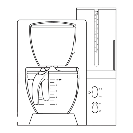 Bosch TKA60-Serie Gebrauchsanleitung