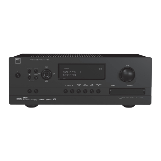 NAD T 755 Bedienungsanleitung