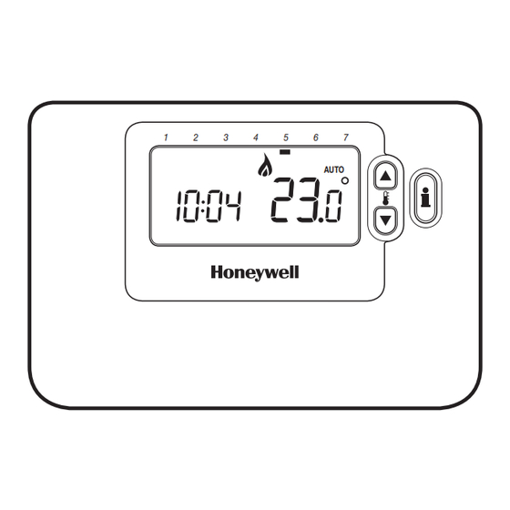 Honeywell CM727 Benutzerhandbuch