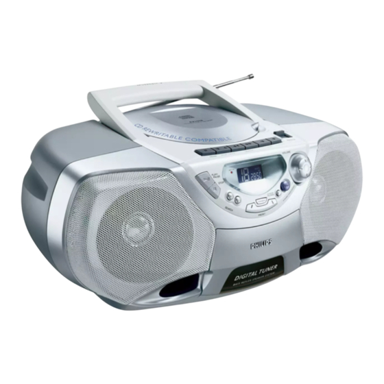 Philips AZ1018/05 Bedienungsanleitung