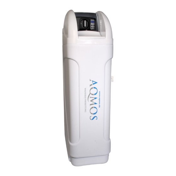 Aqmos BM-80 Betriebsanleitung