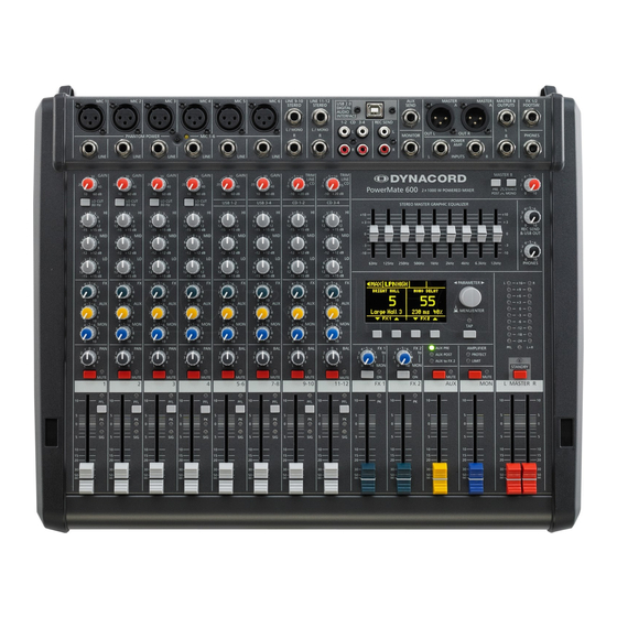 Dynacord cms 600-3 Bedienungsanleitung