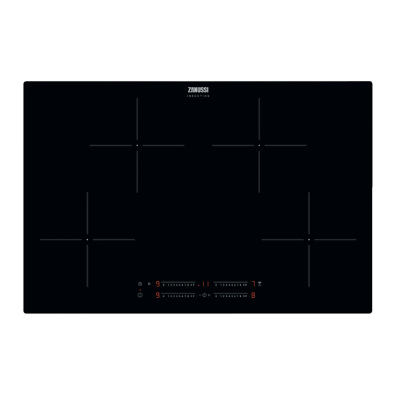 Zanussi ZITN844K Benutzerinformation